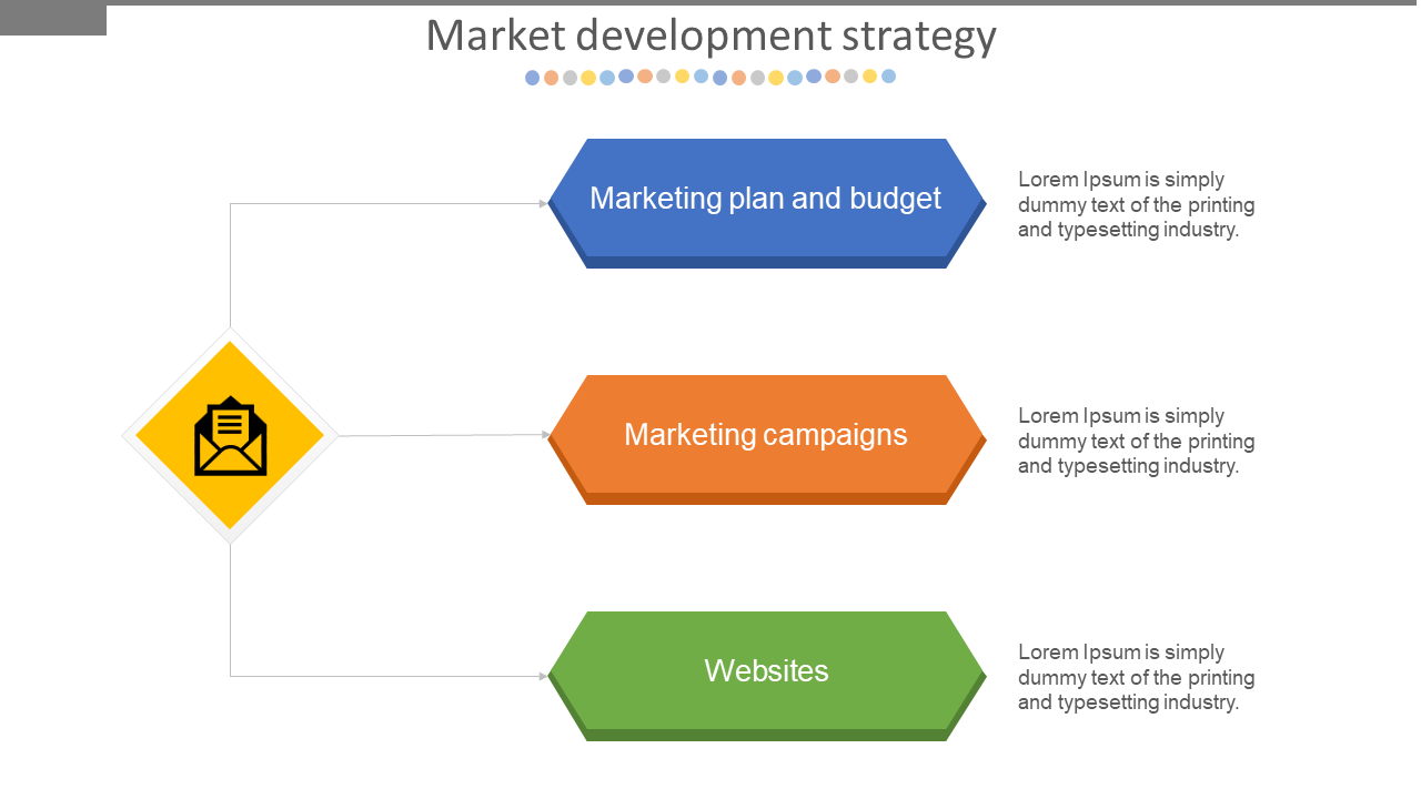 Stunning Market Development Strategy Template Design